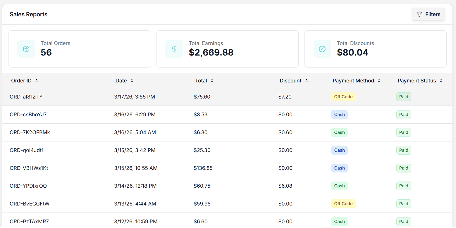 អេក្រង់របាយការណ៍លក់ និងវិភាគ