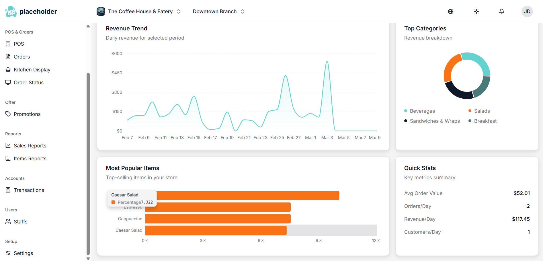 ការមើលជាមុនផ្ទាំងវិភាគ កម្ម៉ង